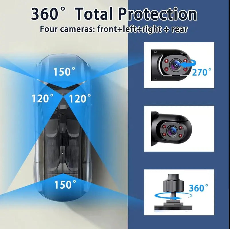 4-Channel Dash Cam,(Not Wireless) 1080P Full HD Front+720P Rear Left Right Coverage, Requires Charging to Use,Super Night Vision, G-Sensor, with Free 256GB Memory Card, #Summervibes