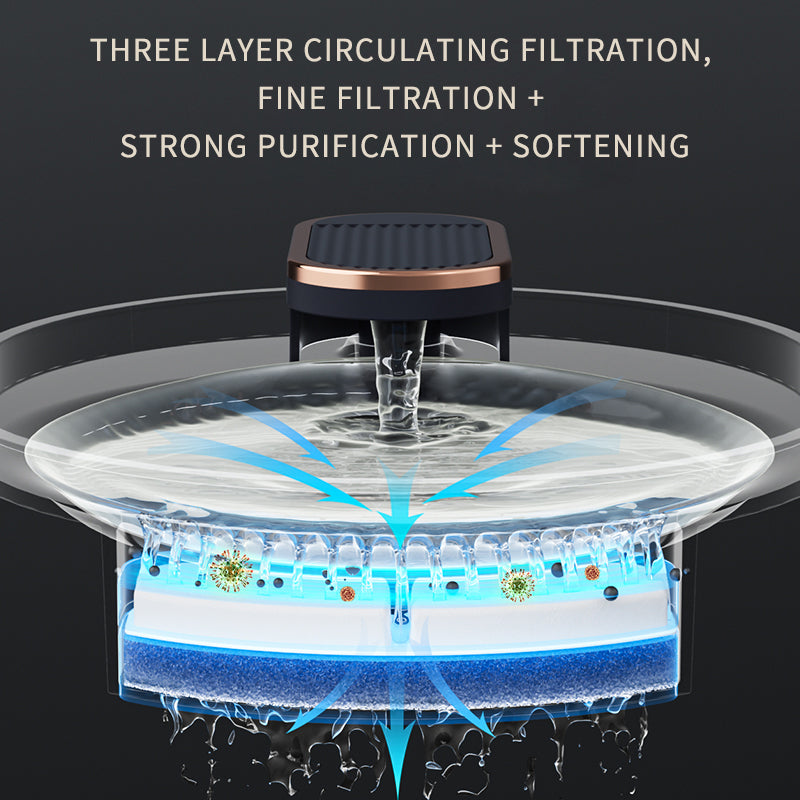 Whisper-Quiet Automatic Cat Water Fountain - USB Rechargeable Pet Drinking Dispenser for Cats and Dogs